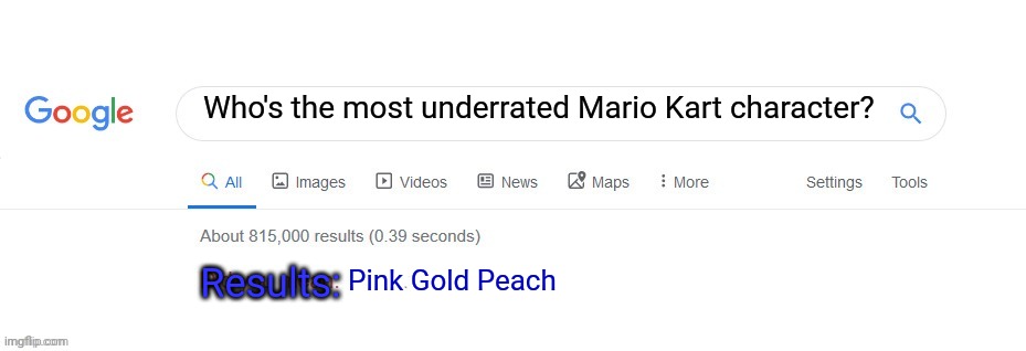 Did you mean? | Who's the most underrated Mario Kart character? Results:; Pink Gold Peach | image tagged in did you mean | made w/ Imgflip meme maker