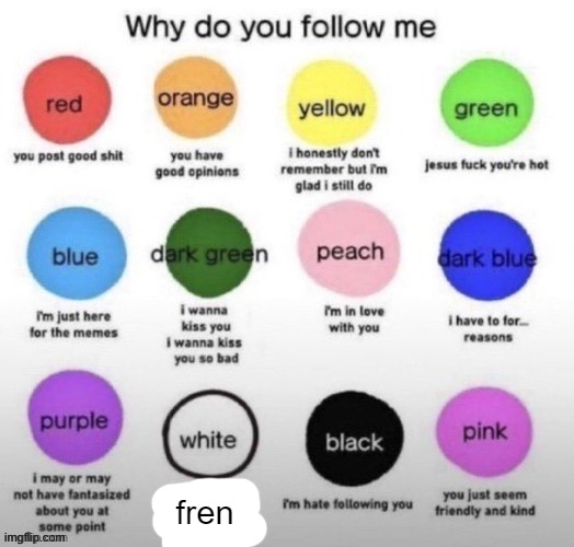 fren | made w/ Imgflip meme maker