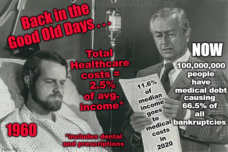 Healthcare costs might have changed? | Back in the
Good Old Days . . . Total
Healthcare
costs =
 2.5%
of avg.

income*; NOW; 100,000,000
people have
medical debt; 11.6% of
median
income
goes
to 
medical
costs
in
2020; causing
66.5% of
all
bankruptcies; 1960; *includes dental and prescriptions | made w/ Imgflip meme maker