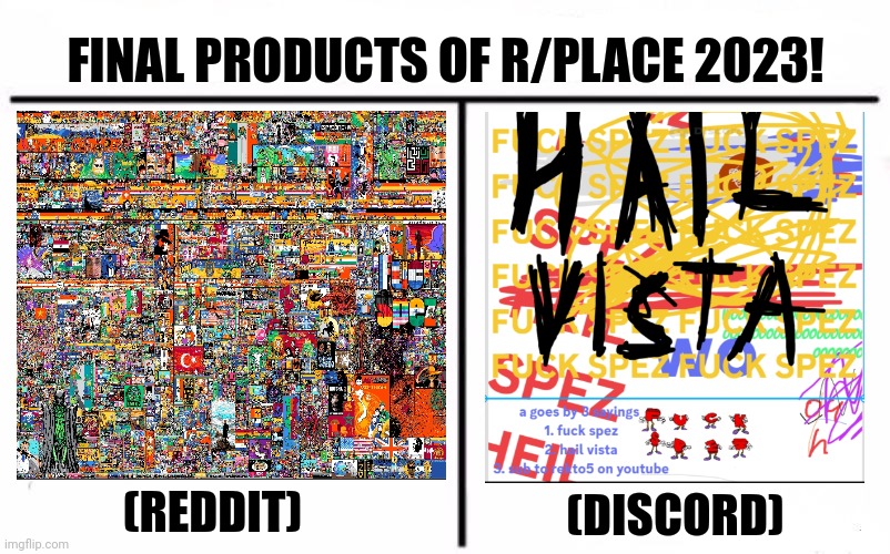 Who Would Win Blank | FINAL PRODUCTS OF R/PLACE 2023! (REDDIT); (DISCORD) | image tagged in memes,reddit,gold | made w/ Imgflip meme maker