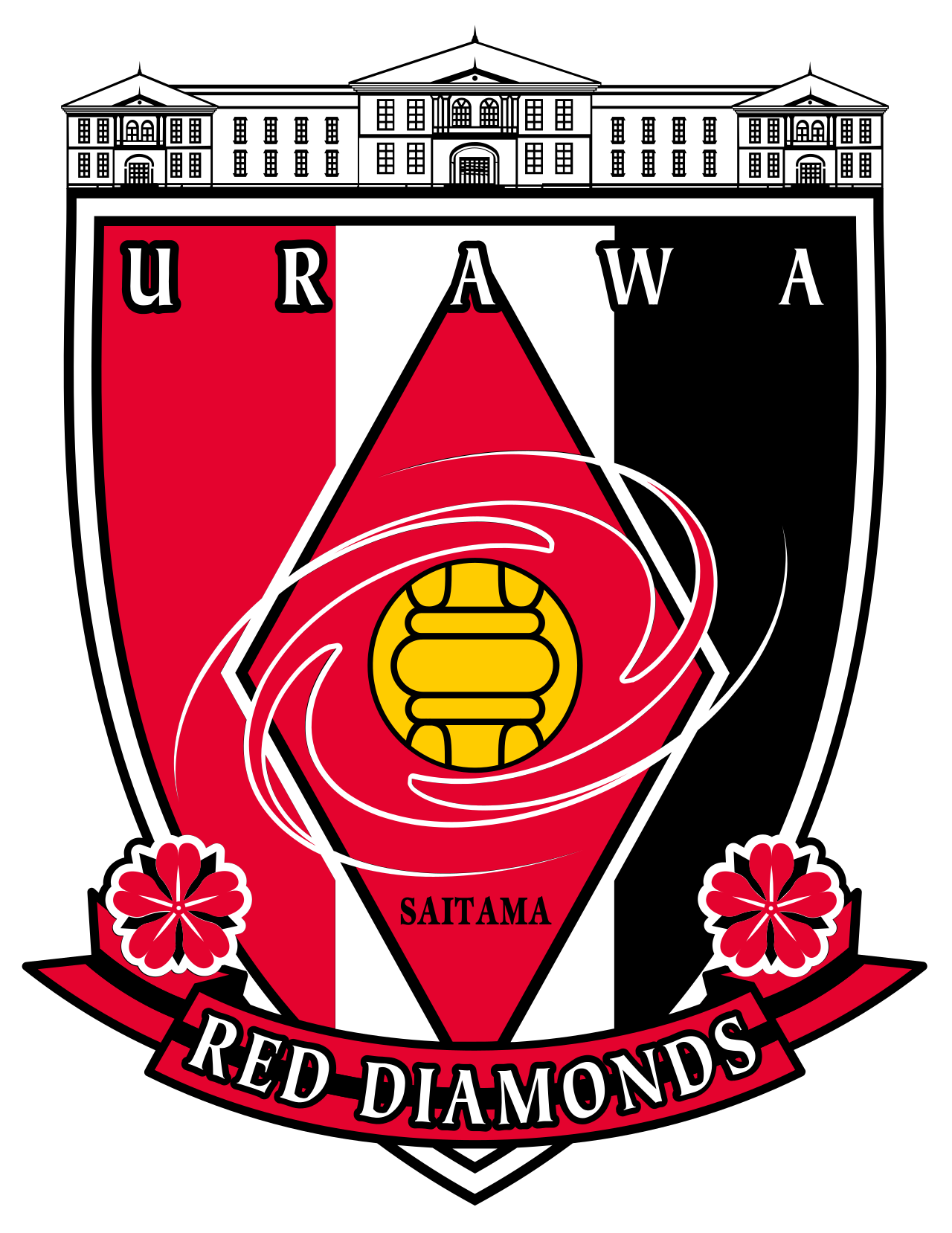 Urawa Red Diamonds Blank Meme Template