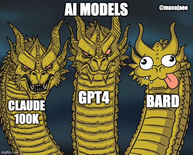 Based on my experience | @manojaee; AI MODELS; GPT4; BARD; CLAUDE 100K | image tagged in three-headed dragon | made w/ Imgflip meme maker