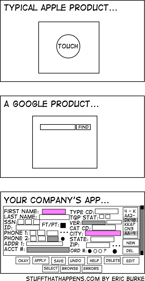 your company's app Blank Meme Template