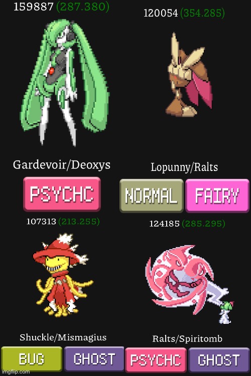 Pokemon fusions! | image tagged in blank white template,pokemon fusion,fusion,pokemon | made w/ Imgflip meme maker