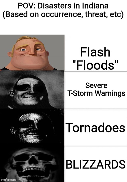 if you know, you know. | POV: Disasters in Indiana (Based on occurrence, threat, etc); Flash "Floods"; Severe T-Storm Warnings; Tornadoes; BLIZZARDS | made w/ Imgflip meme maker