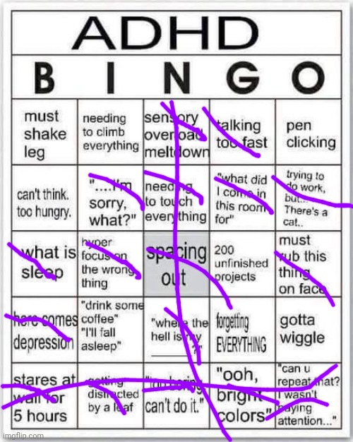 adhd bingo | image tagged in adhd bingo | made w/ Imgflip meme maker