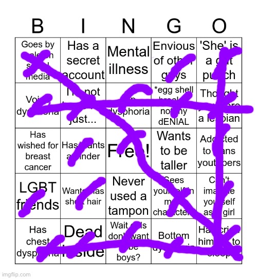 wow I’m such trans | image tagged in transgender bingo | made w/ Imgflip meme maker