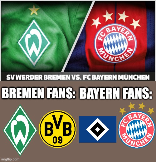 Coming 18th August: Werder Bremen - Bayern München, the first matchday of BuLi 23-24 | BAYERN FANS:; BREMEN FANS: | image tagged in werder bremen,bayern munich,bundesliga,germany,futbol,memes | made w/ Imgflip meme maker