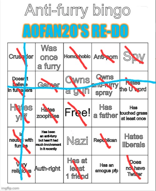 Anti-Furry bingo | AOFAN20'S RE-DO | image tagged in anti-furry bingo | made w/ Imgflip meme maker