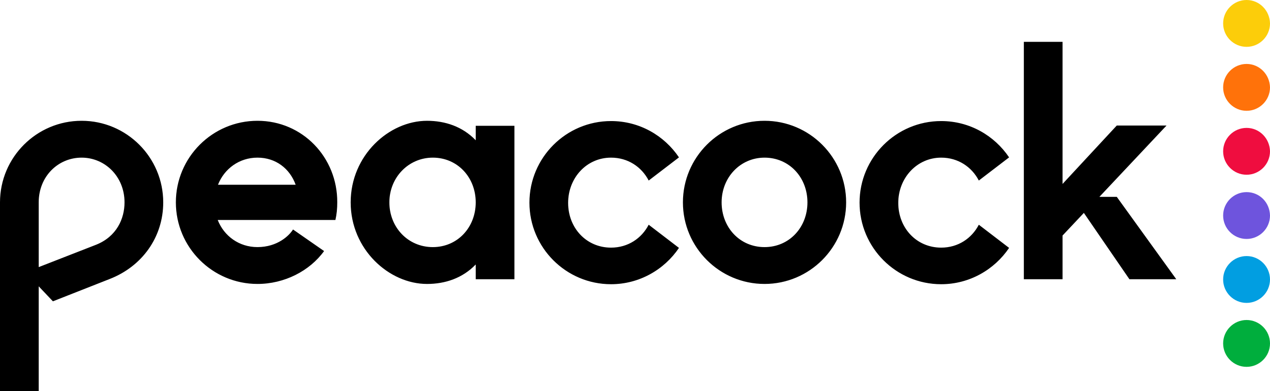 Peacock RC Blank Meme Template