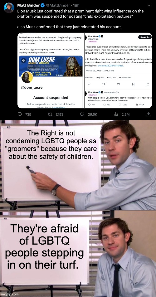 They want to groom kids the "right way" while accusing the Left of grooming them the wrong way. | The Right is not condeming LGBTQ people as "groomers" because they care about the safety of children. They're afraid of LGBTQ people stepping in on their turf. | image tagged in jim halpert explains,elon musk,groomer,pedophile,conservatives,lgbtq | made w/ Imgflip meme maker