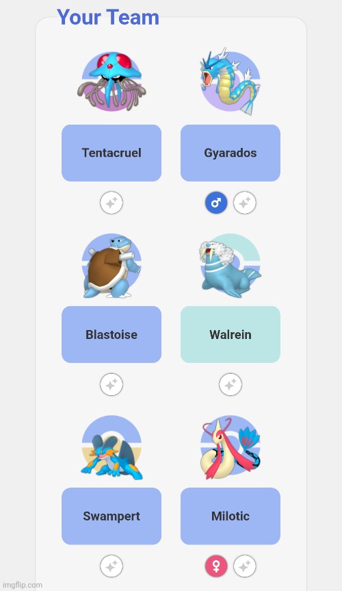 Water team as if I pro gym leader | image tagged in blue,pokemon,team | made w/ Imgflip meme maker