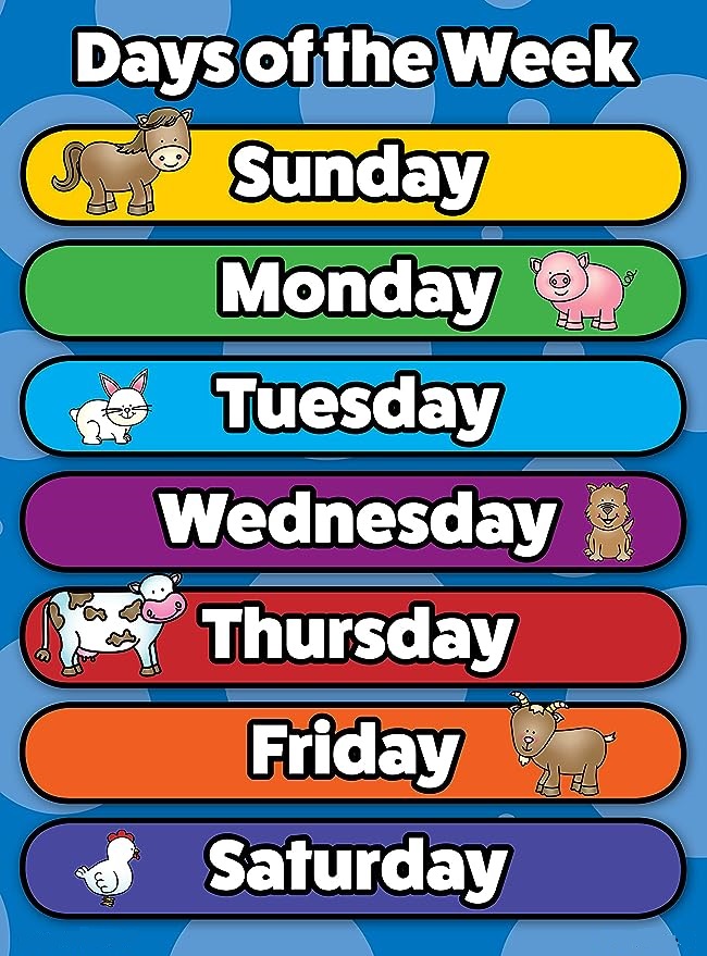 High Quality Days of the Week Chart for kids Blank Meme Template