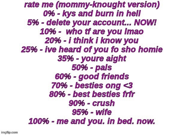 I’m back guys | made w/ Imgflip meme maker