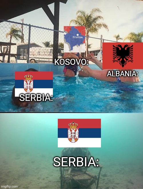 DEAD SERBIA | KOSOVO:; ALBANIA:; SERBIA:; SERBIA: | image tagged in europe | made w/ Imgflip meme maker
