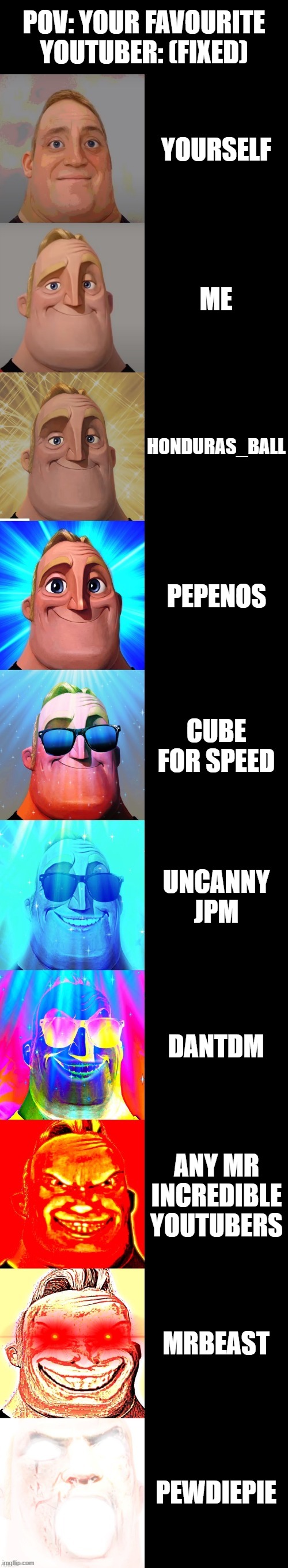 mr incredible becoming canny POV: your favourite youtuber: (fixed) | POV: YOUR FAVOURITE YOUTUBER: (FIXED); YOURSELF; ME; HONDURAS_BALL; PEPENOS; CUBE FOR SPEED; UNCANNY JPM; DANTDM; ANY MR INCREDIBLE YOUTUBERS; MRBEAST; PEWDIEPIE | image tagged in mr incredible becoming canny | made w/ Imgflip meme maker