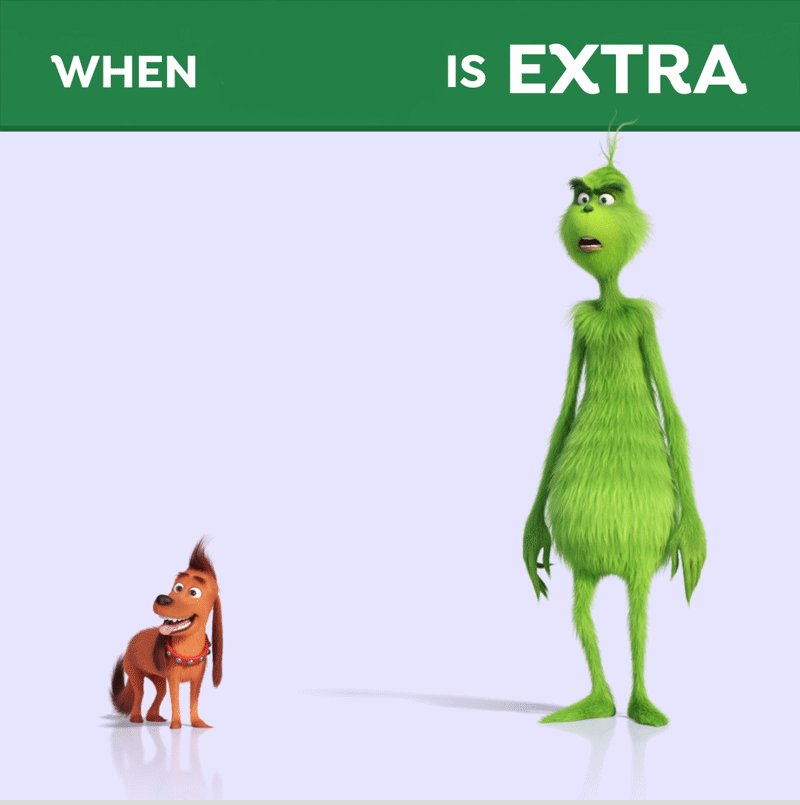 When Guac is Extra Blank Meme Template