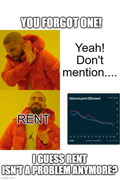 Drake Hotline Bling Meme | Yeah! Don't mention.... RENT I GUESS RENT ISN'T A PROBLEM ANYMORE? YOU FORGOT ONE! | image tagged in memes,drake hotline bling | made w/ Imgflip meme maker