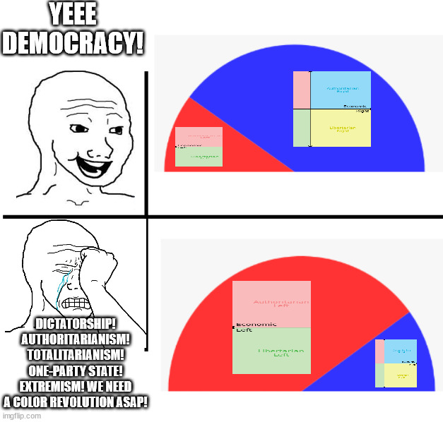 Happy wojak crying wojak | YEEE DEMOCRACY! DICTATORSHIP! AUTHORITARIANISM! TOTALITARIANISM! ONE-PARTY STATE! EXTREMISM! WE NEED A COLOR REVOLUTION ASAP! | image tagged in happy wojak crying wojak | made w/ Imgflip meme maker