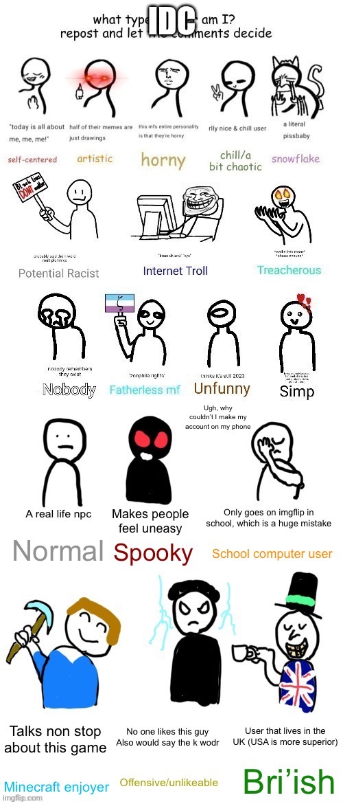 What type of user am I? MEGA EXTENDED | IDC | image tagged in what type of user am i mega extended | made w/ Imgflip meme maker