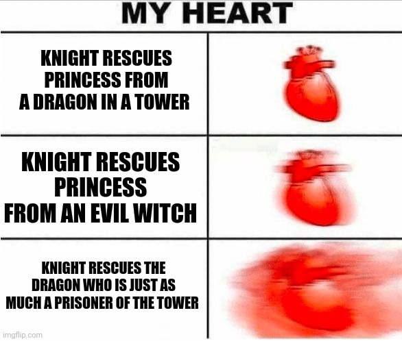 Rescue the dragon, y'all | KNIGHT RESCUES PRINCESS FROM A DRAGON IN A TOWER; KNIGHT RESCUES PRINCESS FROM AN EVIL WITCH; KNIGHT RESCUES THE DRAGON WHO IS JUST AS MUCH A PRISONER OF THE TOWER | image tagged in heartbeat | made w/ Imgflip meme maker