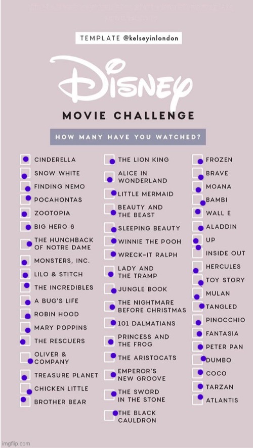 :I | image tagged in disney movie challenge | made w/ Imgflip meme maker