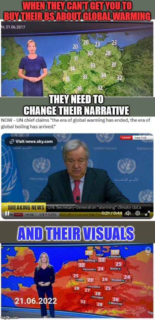 Global Warming? Nah..Climate Change? Nah..  It's now called Global Boiling... | WHEN THEY CAN'T GET YOU TO BUY THEIR BS ABOUT GLOBAL WARMING; THEY NEED TO CHANGE THEIR NARRATIVE; AND THEIR VISUALS | image tagged in global warming,climate change,media lies,arrogance | made w/ Imgflip meme maker