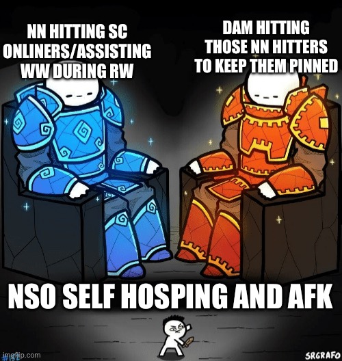 Two giants looking at a small guy | DAM HITTING THOSE NN HITTERS TO KEEP THEM PINNED; NN HITTING SC ONLINERS/ASSISTING WW DURING RW; NSO SELF HOSPING AND AFK | image tagged in two giants looking at a small guy | made w/ Imgflip meme maker