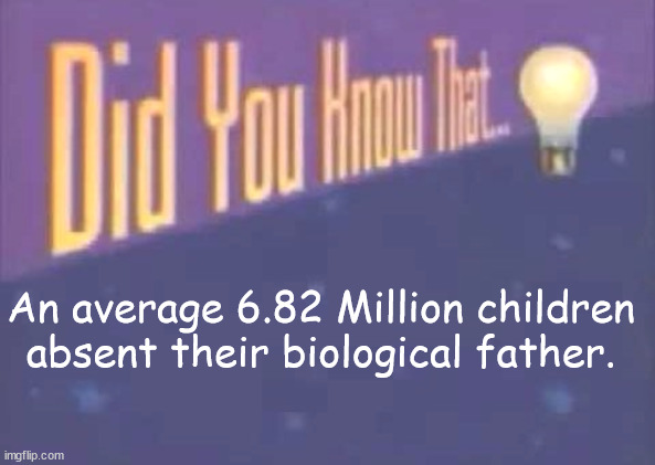 If you know what Roblox youtuber that i'm talking about, you are a gigachad. | An average 6.82 Million children absent their biological father. | image tagged in did you know that,roblox | made w/ Imgflip meme maker
