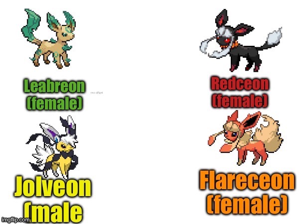 All my Pokémon ocs so far. =3 | made w/ Imgflip meme maker