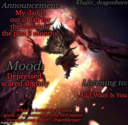 Khajiit_dragonborn Skyrim template | My dad is out of jail for the 2nd time the past 2 months. Depressed, scared slightly; All I Want Is You | image tagged in khajiit_dragonborn skyrim template | made w/ Imgflip meme maker