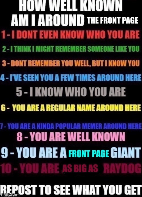 Shit- | made w/ Imgflip meme maker