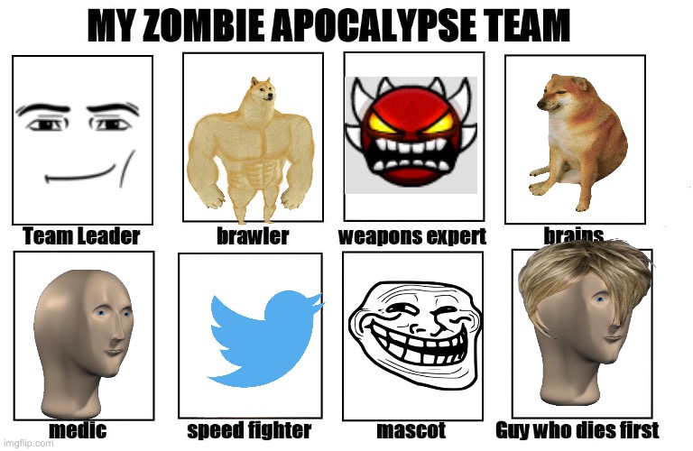 My epic team | image tagged in my zombie apocalypse team | made w/ Imgflip meme maker