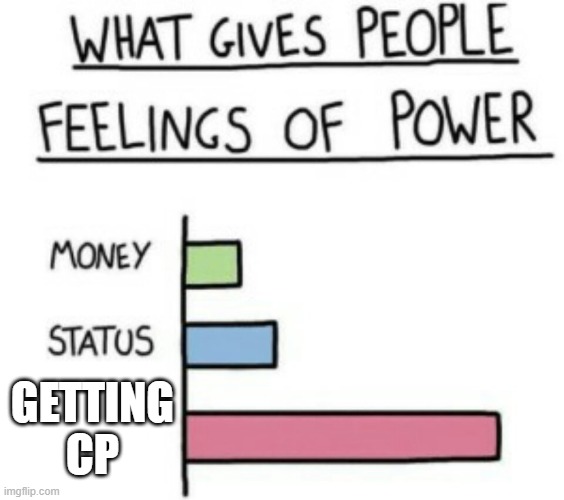 Its true | GETTING CP | image tagged in what gives people feelings of power | made w/ Imgflip meme maker
