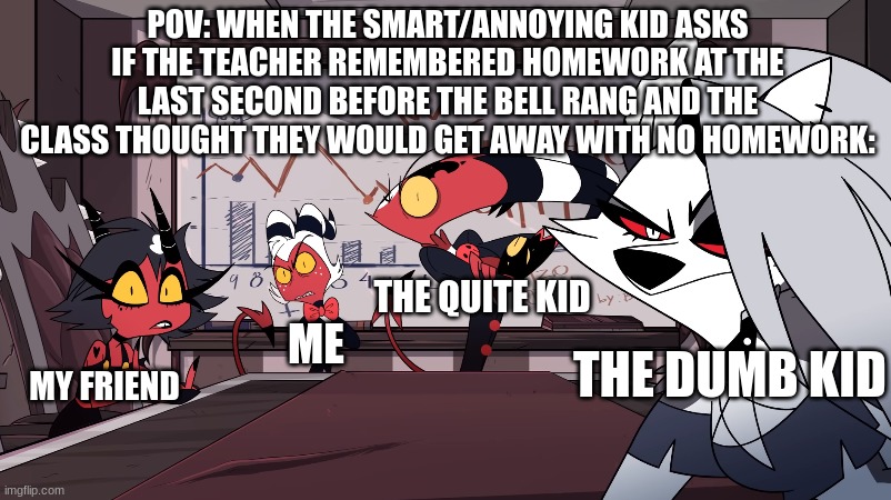 SHUT THE HELL UP | POV: WHEN THE SMART/ANNOYING KID ASKS IF THE TEACHER REMEMBERED HOMEWORK AT THE LAST SECOND BEFORE THE BELL RANG AND THE CLASS THOUGHT THEY WOULD GET AWAY WITH NO HOMEWORK:; THE QUITE KID; ME; THE DUMB KID; MY FRIEND | image tagged in helluva boss meeting stare | made w/ Imgflip meme maker
