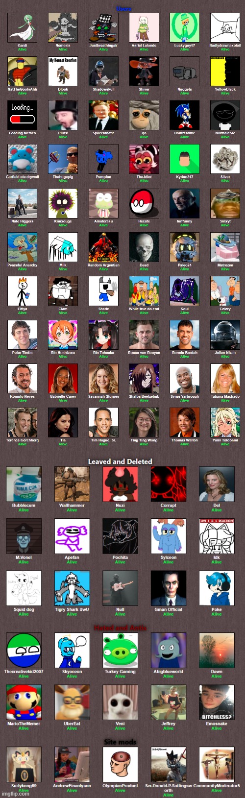 Starting this for a 100 followers special (give me 18 msmg users) | made w/ Imgflip meme maker