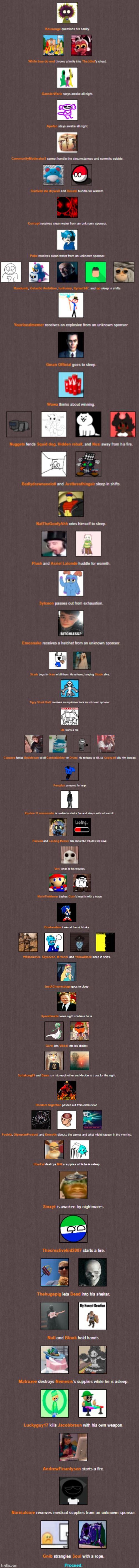 ain't no way i destroyed my best friend's supply | made w/ Imgflip meme maker