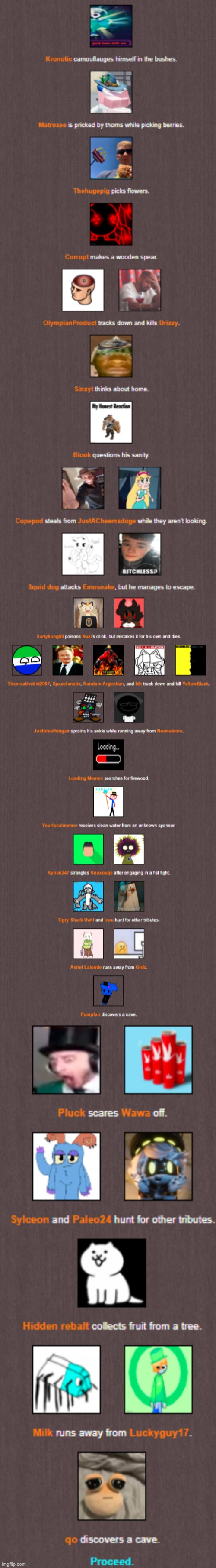 L surlykong | made w/ Imgflip meme maker