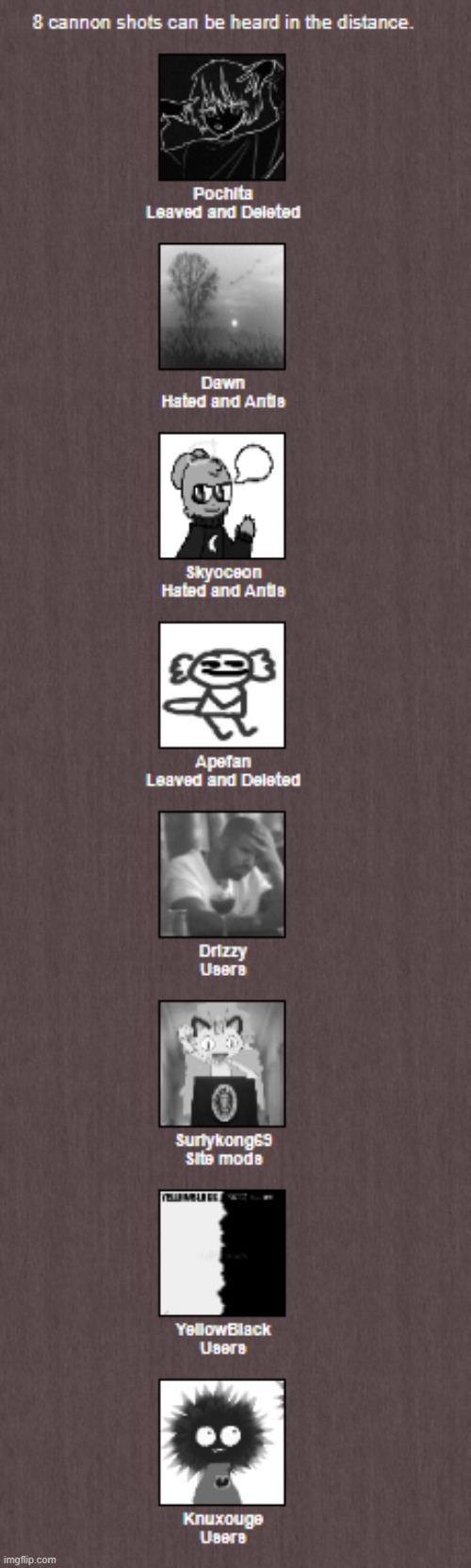 yellowblack really turned into whiteblack | made w/ Imgflip meme maker