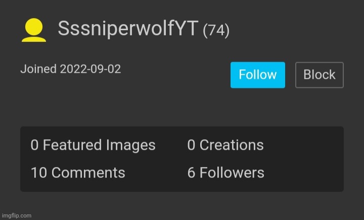 oldest blue alt i rember from | made w/ Imgflip meme maker