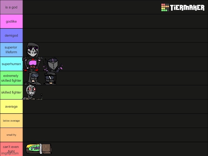 Repost but add your oc, placement left to right doesn’t matter | made w/ Imgflip meme maker