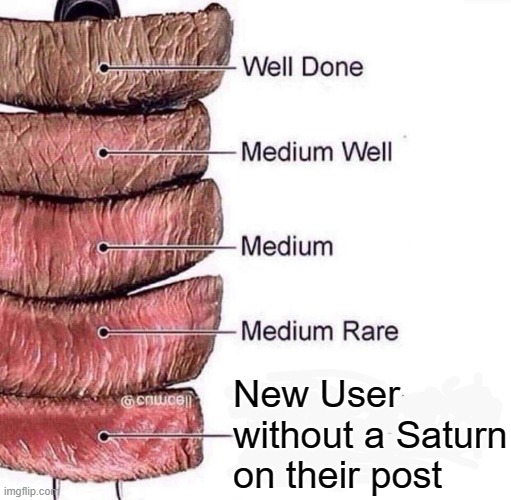 Really rare | New User without a Saturn on their post | image tagged in really rare | made w/ Imgflip meme maker