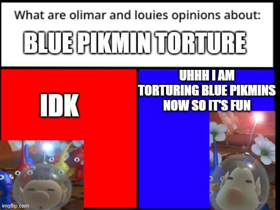blue pikmin torture | BLUE PIKMIN TORTURE; UHHH I AM TORTURING BLUE PIKMINS NOW SO IT'S FUN; IDK | image tagged in what are olimar and louie's opinions about | made w/ Imgflip meme maker