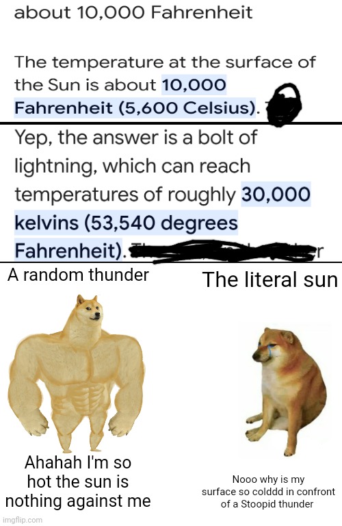 Wait what? That sounds so wrong | A random thunder; The literal sun; Ahahah I'm so hot the sun is nothing against me; Nooo why is my surface so colddd in confront of a Stoopid thunder | image tagged in memes,buff doge vs cheems,funny,thunder,sun,wait what | made w/ Imgflip meme maker