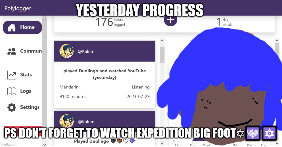 Iggy pop will not die tomorrow | YESTERDAY PROGRESS; PS DON'T FORGET TO WATCH EXPEDITION BIG FOOT✡🕎🔯 | image tagged in polyglot,language,bigfoot,asexual,queer | made w/ Imgflip meme maker