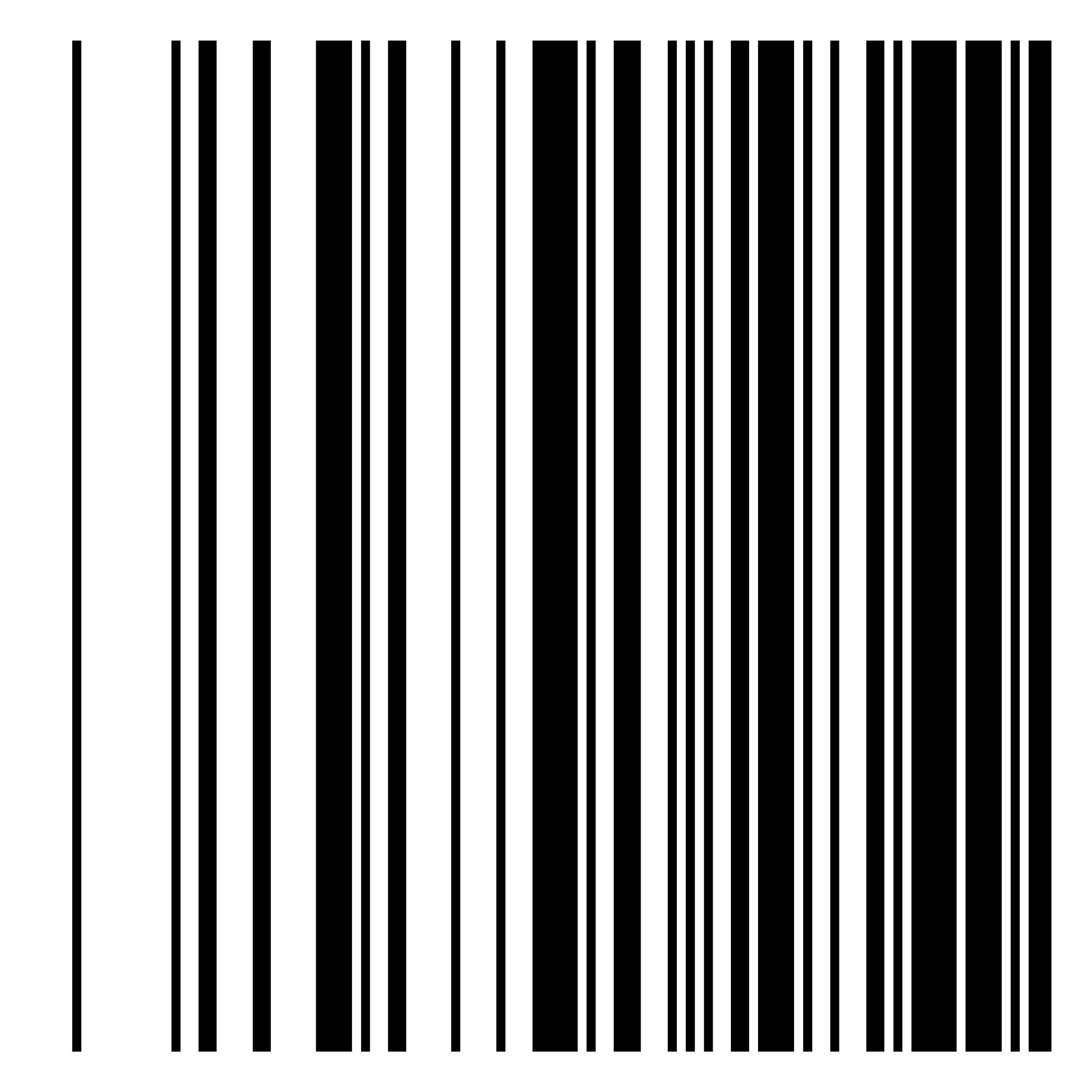 Barcode Bar code JPP Blank Meme Template