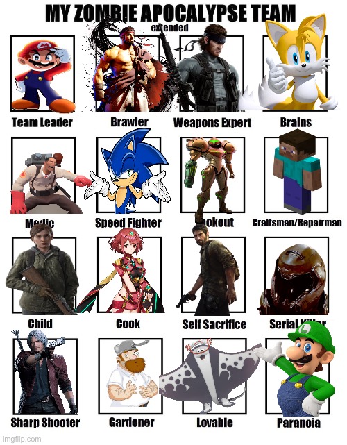 ? | image tagged in my zombie apocalypse team,xenoblade,sonic,the last of us,doom,tf2 | made w/ Imgflip meme maker