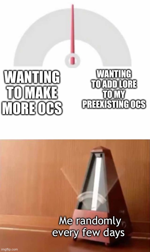 This is relatable imo | WANTING TO ADD LORE TO MY PREEXISTING OCS; WANTING TO MAKE MORE OCS; Me randomly every few days | image tagged in metronome | made w/ Imgflip meme maker