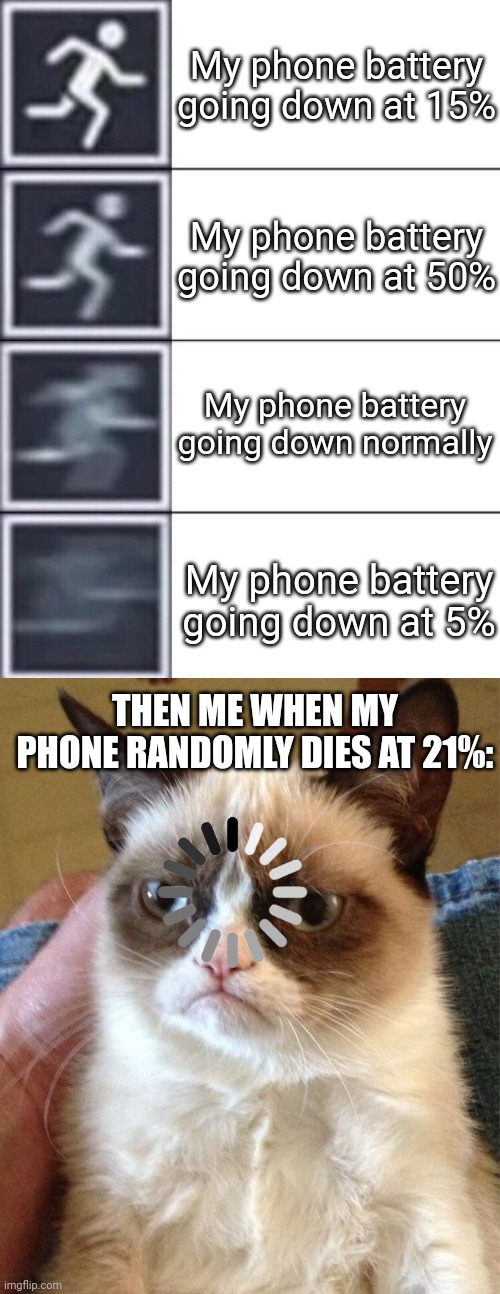 Phones have some quirky Physics behind them | My phone battery going down at 15%; My phone battery going down at 50%; My phone battery going down normally; My phone battery going down at 5%; THEN ME WHEN MY PHONE RANDOMLY DIES AT 21%: | image tagged in walking running sprinting,memes,grumpy cat | made w/ Imgflip meme maker