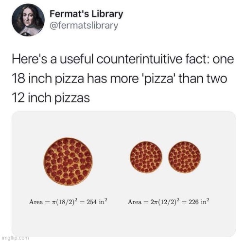 Pizza pi | image tagged in pi,pizza | made w/ Imgflip meme maker
